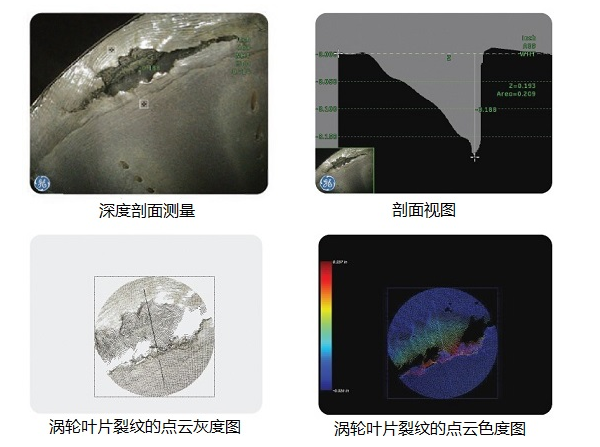 工業(yè)內(nèi)窺鏡生產(chǎn)廠家推薦3D測(cè)量工業(yè)視頻內(nèi)窺鏡,提升發(fā)動(dòng)機(jī)孔探檢測(cè)效率！
